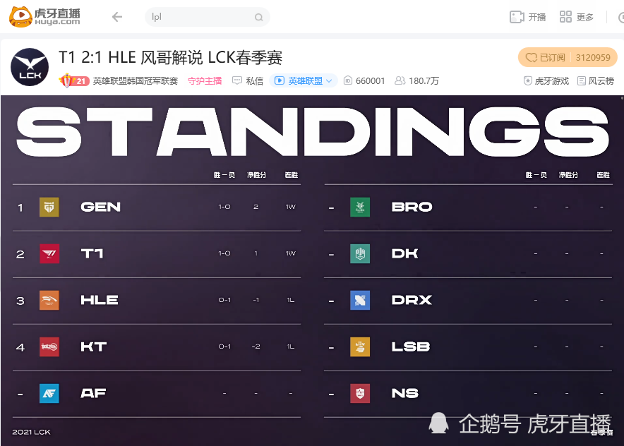  faker重要时刻比赛规则变更,中国队带队取胜了吗 
