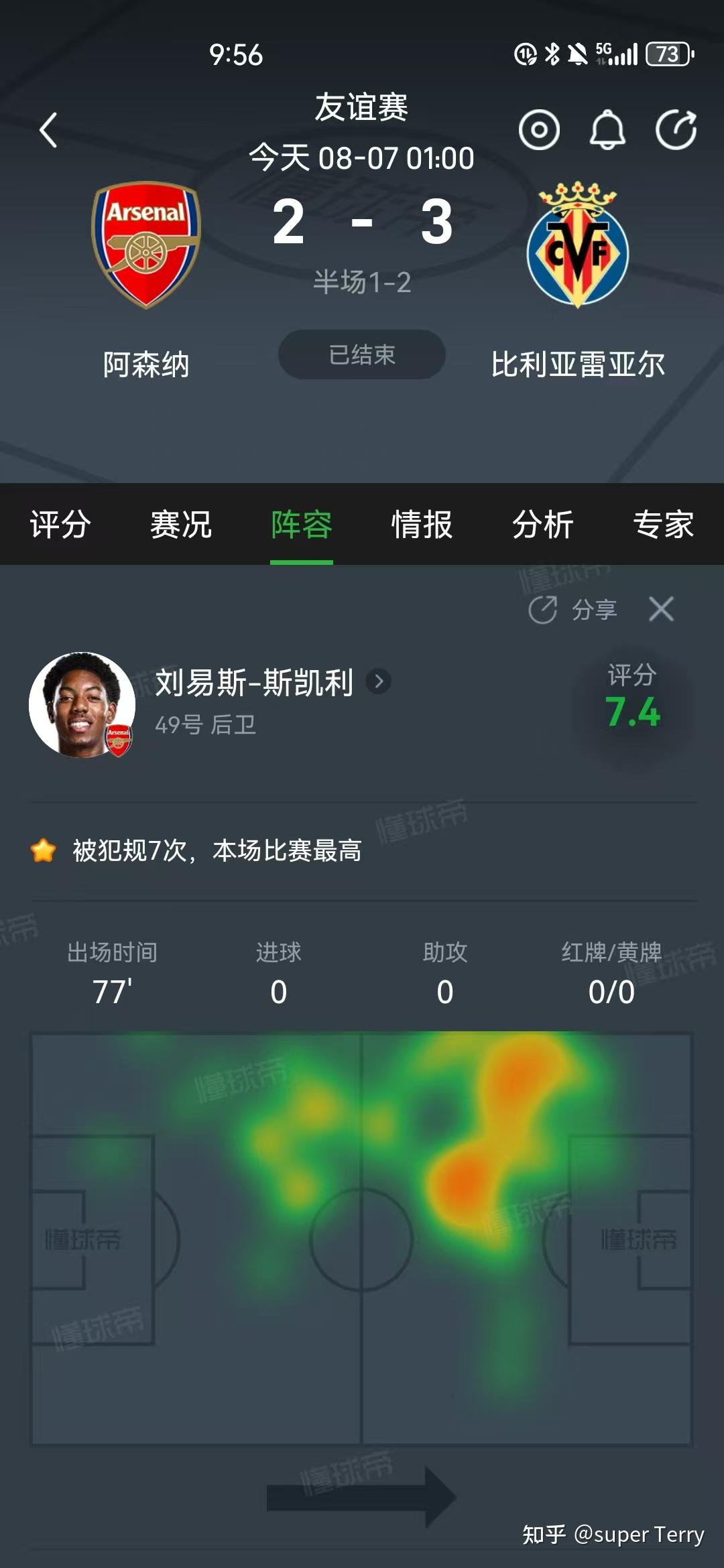  关于比利亚雷与马竞比赛最新预测分析预测 