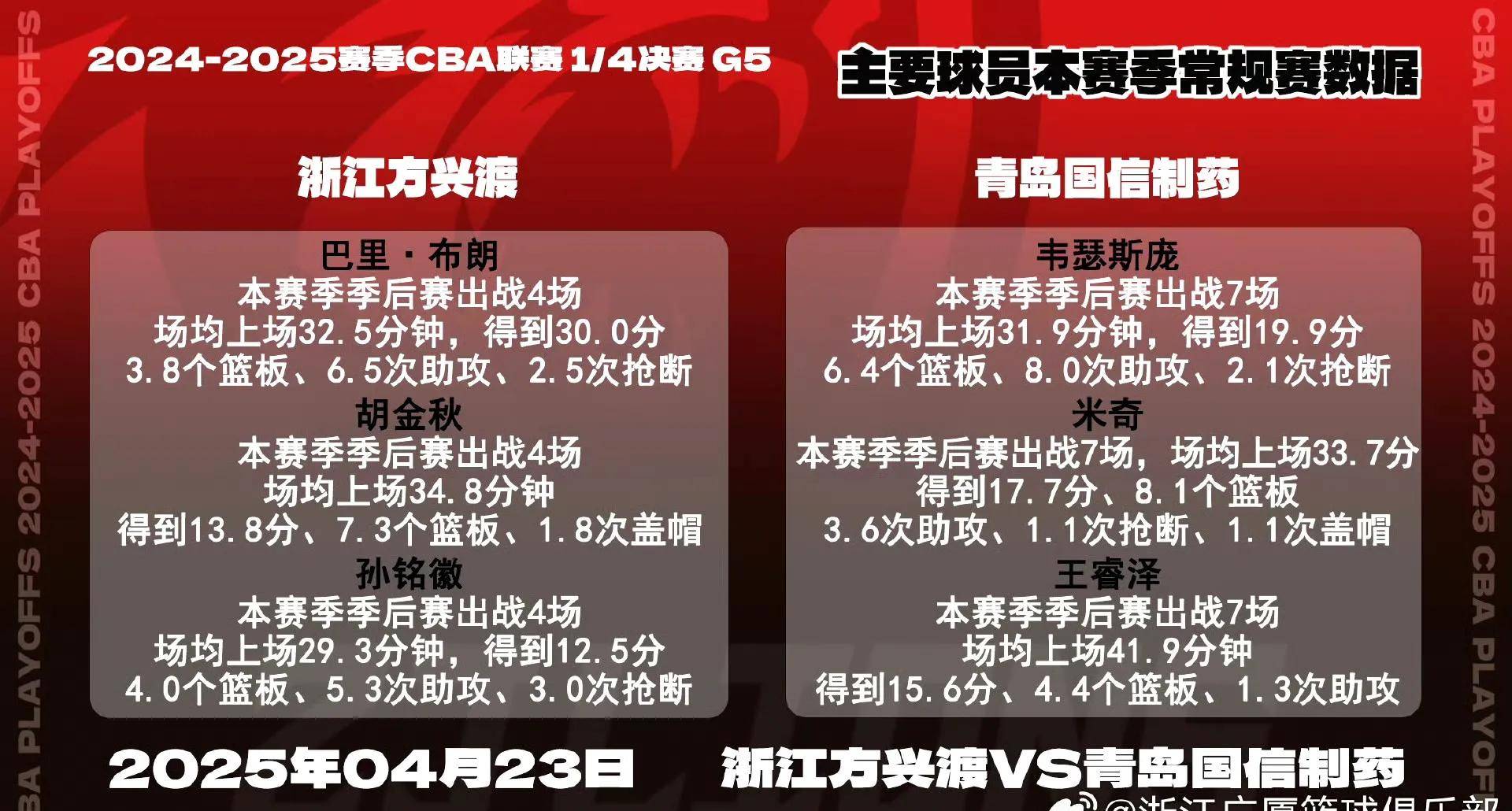  球迷及市民对cba季前赛活动的期待海采 