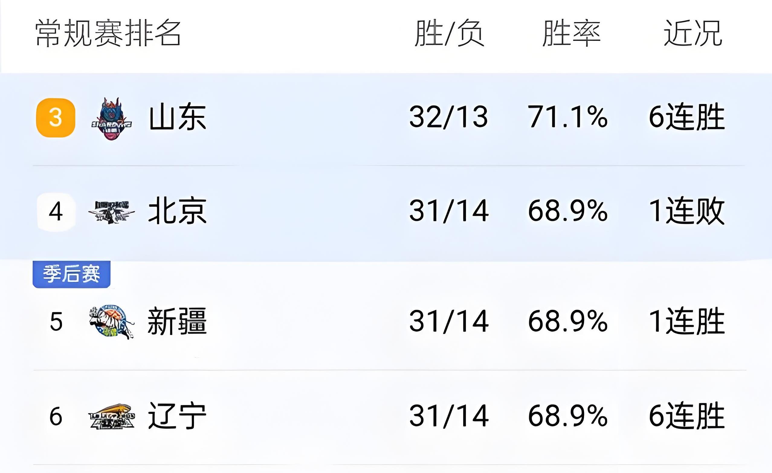 9九游体育官网 - 蓝桥杯全国一等奖含金量 