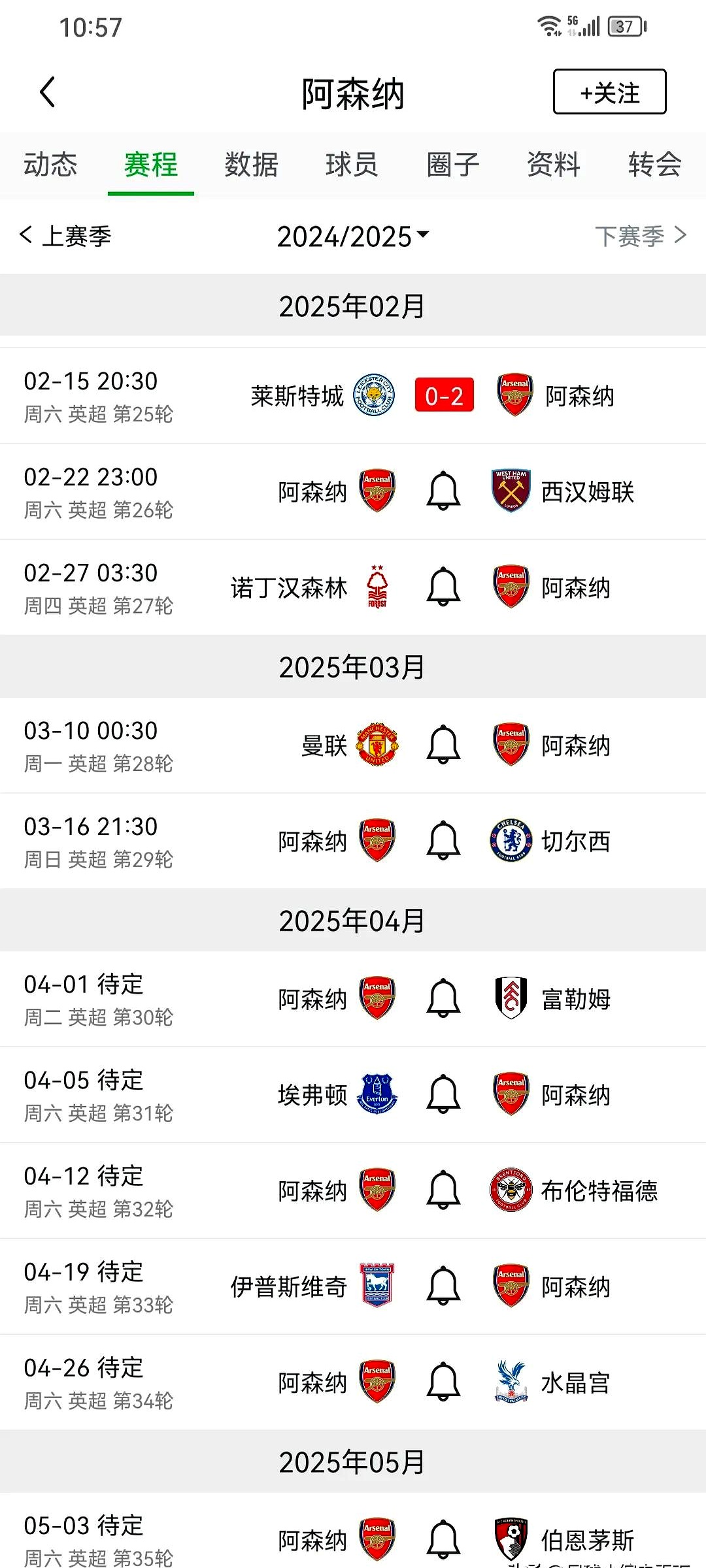  阿森纳转会期强势反弹，志在欧篮联名次提升，更衣室稳定，球探报告显示潜力