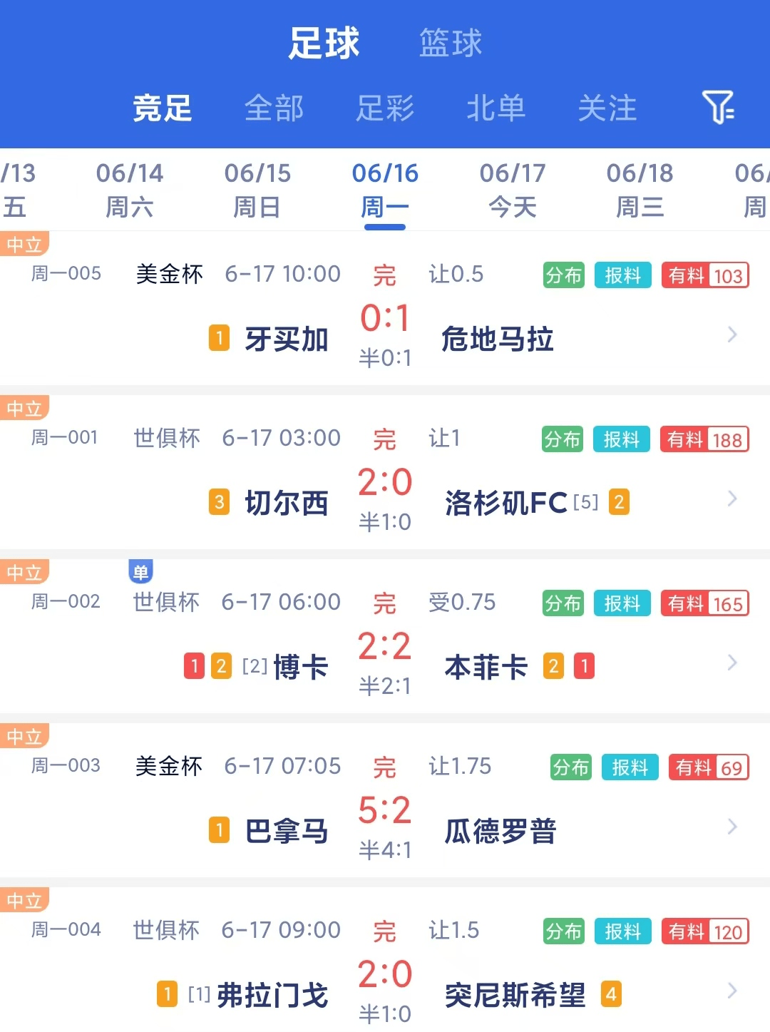 赛地聚焦——意大利杯赛后热度飙升，尼斯遗憾出局，底气十足，数据趋势出现新变化的简单介绍