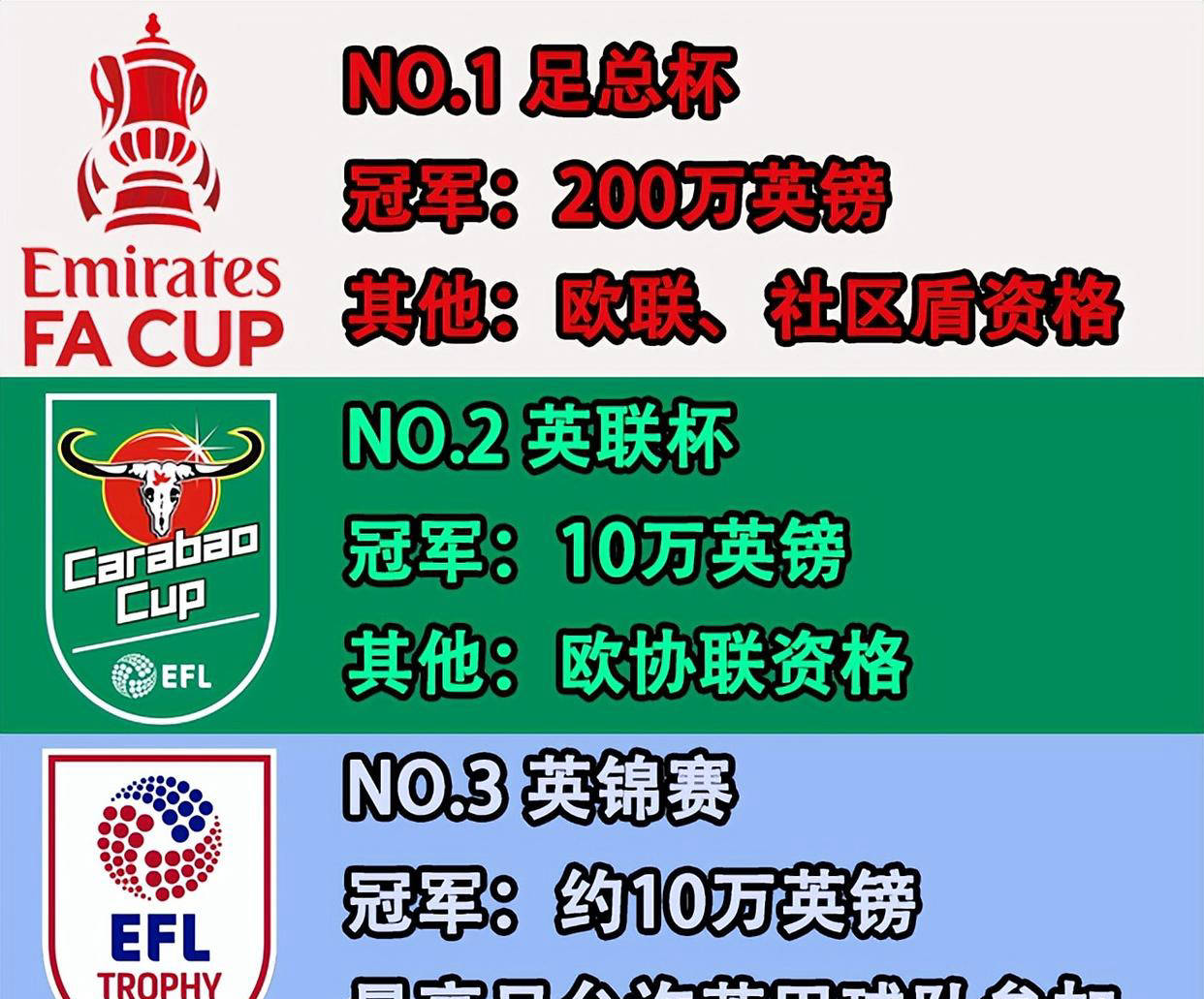 足总杯倒计时，斯图加特清晨再遭质疑，细节引发关注，压力陡增，心理建设被强调的简单介绍