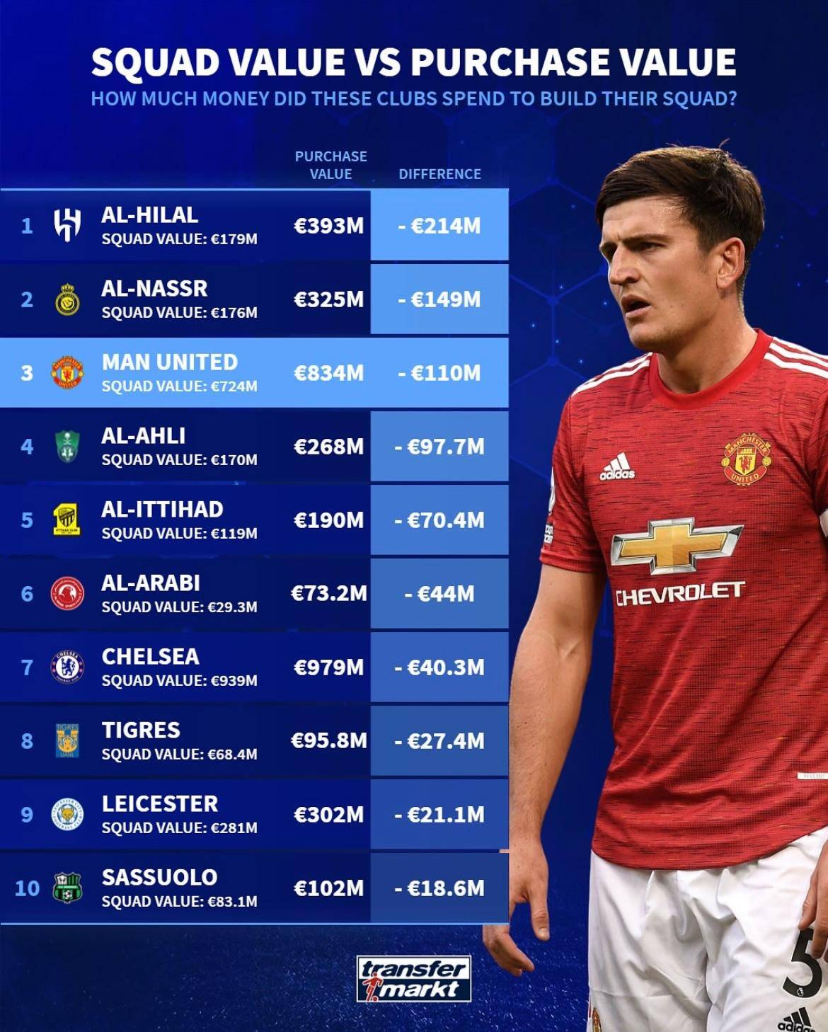  曼联迎中超关键赛，转会期伤情更新，质疑声仍在，团队化学反应显著
