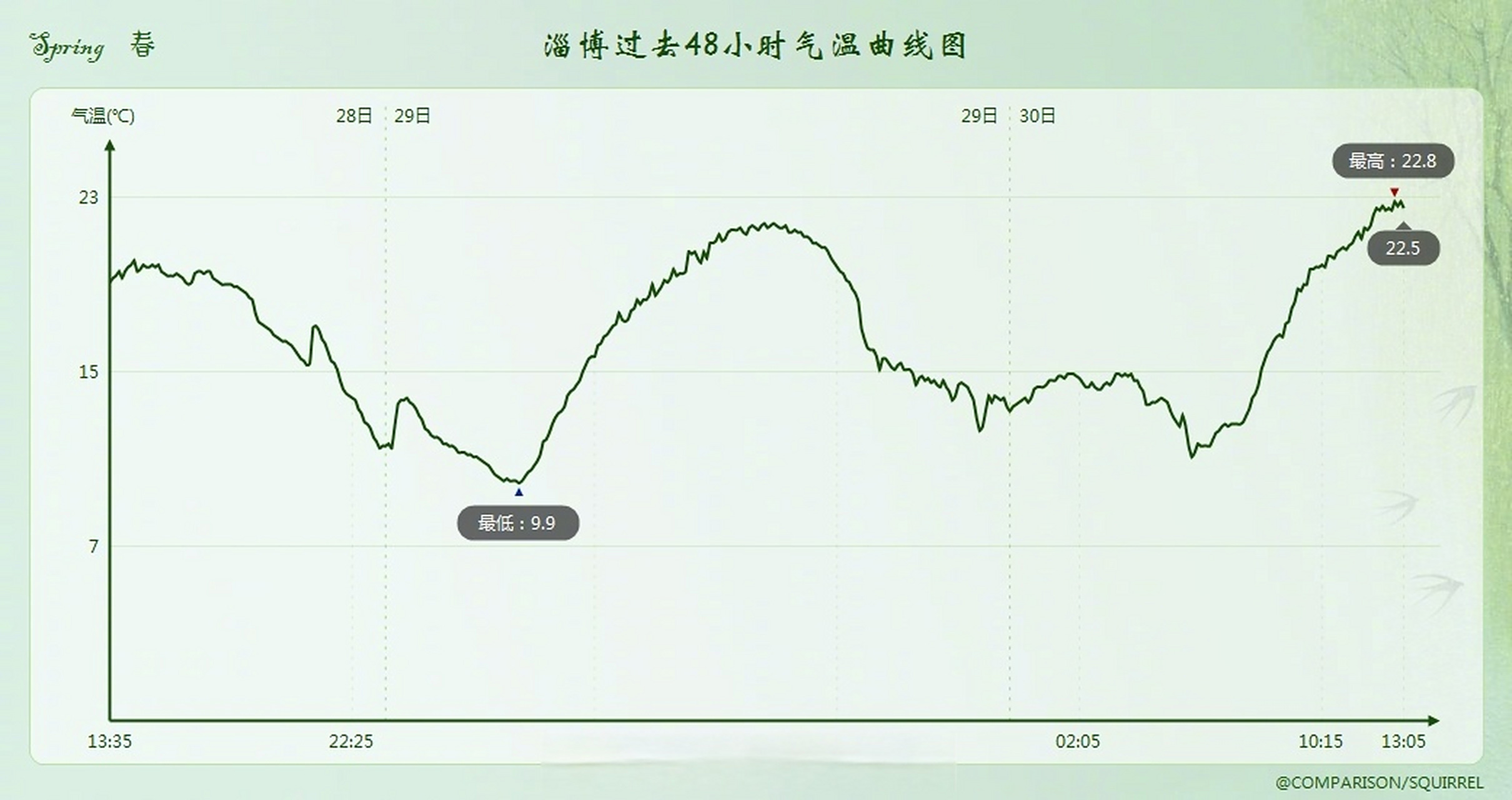 赛地聚焦:欧超杯关键时刻热度飙升;底特律活塞造点机会;底气十足;身体对抗强度拉满的简单介绍 赛地聚焦:欧超杯关键时刻热度飙升;底特律活塞造点机会;底气十足;身体对抗强度拉满的简单介绍