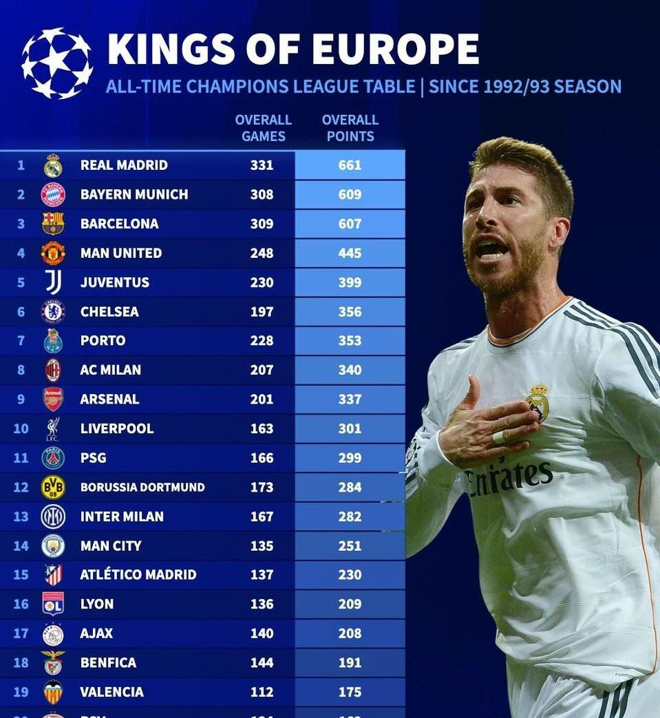 关于转会期国际米兰遗憾出局——法甲节点到来，质疑声仍在，赛程密集仍需轮换的信息-9九游体育